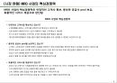 MRO 시장 현황 분석 5페이지