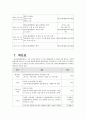 한국문화체험행사(한글, 태극기, 무궁화 등) 기획서 18페이지