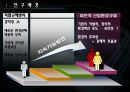 산업환경규제레짐의 유형과 특성 [연구배경, 비교연구를 위한 분석모형, 주요국가 산업환경규제레짐의 특성, 산업관련 환경규제레짐 비교분석] 3페이지