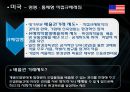 산업환경규제레짐의 유형과 특성 [연구배경, 비교연구를 위한 분석모형, 주요국가 산업환경규제레짐의 특성, 산업관련 환경규제레짐 비교분석] 7페이지
