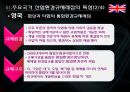 산업환경규제레짐의 유형과 특성 [연구배경, 비교연구를 위한 분석모형, 주요국가 산업환경규제레짐의 특성, 산업관련 환경규제레짐 비교분석] 8페이지