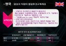 산업환경규제레짐의 유형과 특성 [연구배경, 비교연구를 위한 분석모형, 주요국가 산업환경규제레짐의 특성, 산업관련 환경규제레짐 비교분석] 9페이지