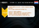 산업환경규제레짐의 유형과 특성 [연구배경, 비교연구를 위한 분석모형, 주요국가 산업환경규제레짐의 특성, 산업관련 환경규제레짐 비교분석] 11페이지