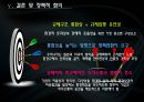 산업환경규제레짐의 유형과 특성 [연구배경, 비교연구를 위한 분석모형, 주요국가 산업환경규제레짐의 특성, 산업관련 환경규제레짐 비교분석] 16페이지