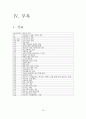 5현제는 누구인가 [출현 배경 및 당시 로마의 상황, 국제적 정세, 네르바 - 혼란의 종식, 트라야누스 - 지고의 황제, 하드리아누스 - 로마 평화와 제국의 영원, 안토니누스 피우스 19페이지