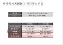 ASEM & APEC  7페이지