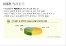 ASEM & APEC  16페이지