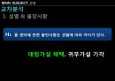 G마켓 콜센터(G_market.Callcenter) [가설 설정  조사설계, 빈도분석  신뢰도분석, 교차분석  회귀분석, 투자의사결정  개선방안, 콜센터 모범사례 - 잡포스] 11페이지