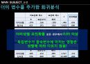 G마켓 콜센터(G_market.Callcenter) [가설 설정  조사설계, 빈도분석  신뢰도분석, 교차분석  회귀분석, 투자의사결정  개선방안, 콜센터 모범사례 - 잡포스] 20페이지