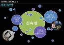 G마켓 콜센터(G_market.Callcenter) [가설 설정  조사설계, 빈도분석  신뢰도분석, 교차분석  회귀분석, 투자의사결정  개선방안, 콜센터 모범사례 - 잡포스] 23페이지