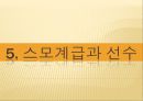 스모  47페이지