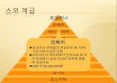 스모  49페이지