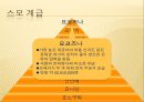 스모  50페이지