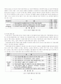 우정사업본부 조직구조진단 보고서  18페이지