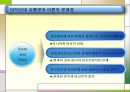 유통경로의 기초개념  8페이지