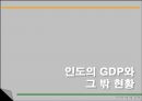 인도의 경제  19페이지