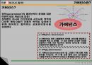 인도의 경제  23페이지