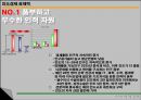 인도의 경제  29페이지