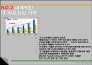 인도의 경제  31페이지