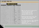 인도의 경제  51페이지