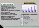 인도의 경제  56페이지