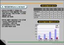 인도의 경제  57페이지
