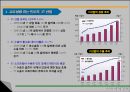 인도의 경제  65페이지