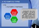 학교사회복지 인력양성  12페이지
