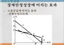 조세론  19페이지