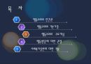 행동주의 이론  2페이지