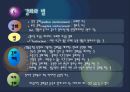 행동주의 이론  13페이지