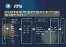행동주의 이론  15페이지