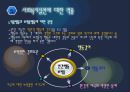 행동주의 이론  18페이지