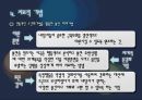 행동주의 이론  21페이지
