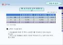 한국 싱가포르 FTA  17페이지
