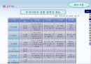 한국 싱가포르 FTA  23페이지