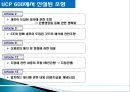 UCP600  9페이지