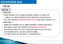 UCP600  22페이지