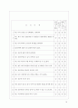 대학생의 진로 선택 확신 분석 [연구목적, 연구필요성, 진로결정이론과 전공 선택, 선행연구 고찰, 개념적 정의, 연구문제, 연구 대상, 조사 기간, 조사 절차, 측정도구, 분석방법, 기술통계, 빈도분석, 교차분석,  16페이지