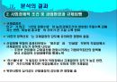 규제연방주의(regulatory federalism) [규제연방주의에 대한 기존의 논의와 한계 이론과 가설, 규제연방체제의 데이터와 측정, 규제연방체제의 분석결과] 21페이지
