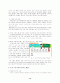 원격교육활용론  14페이지