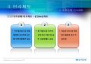 우리은행 인적자원  13페이지