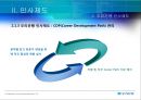 우리은행 인적자원  14페이지