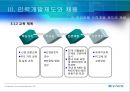 우리은행 인적자원  18페이지