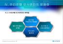 우리은행 인적자원  25페이지