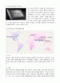 (주)레인콤의 아이리버 [CEO소개] 15페이지