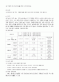 (주)레인콤의 아이리버 [CEO소개] 16페이지