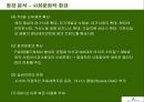 빈폴마케팅(BEAN  POLE MARKETING)  15페이지