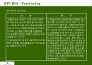 빈폴마케팅(BEAN  POLE MARKETING)  28페이지