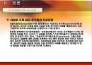 정신장애인과 자조집단 15페이지